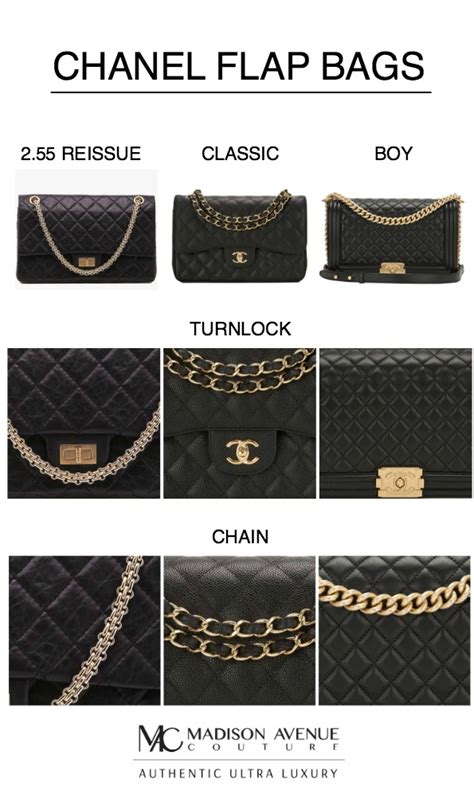 chanel bag leather types